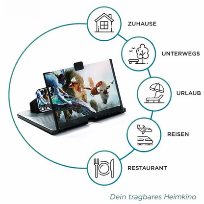 Visora™ Tragbarer Bildschirm Vergrößerer